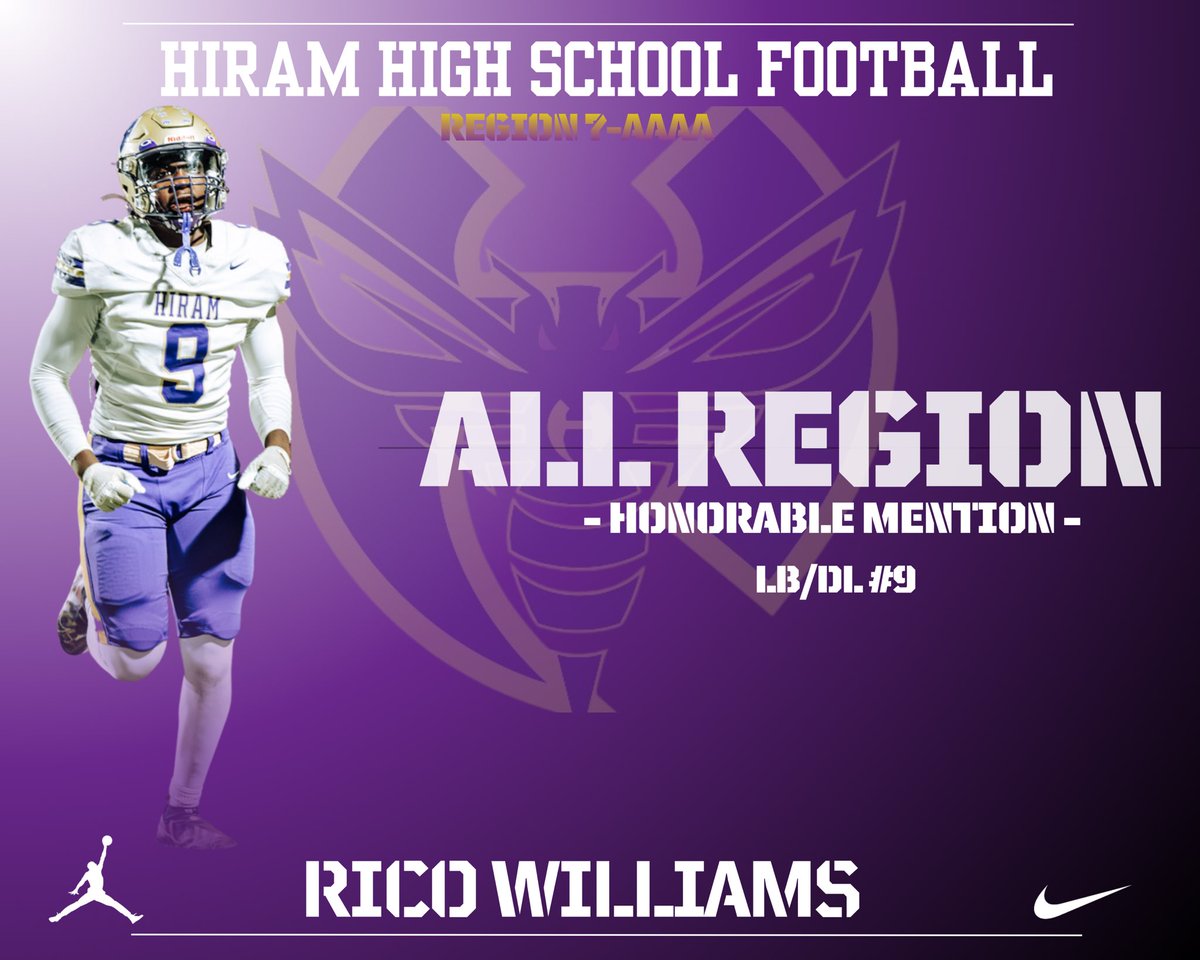 Some Hornets being honored this post-season. First our all region Honorable Mentions. 

Rico Williams