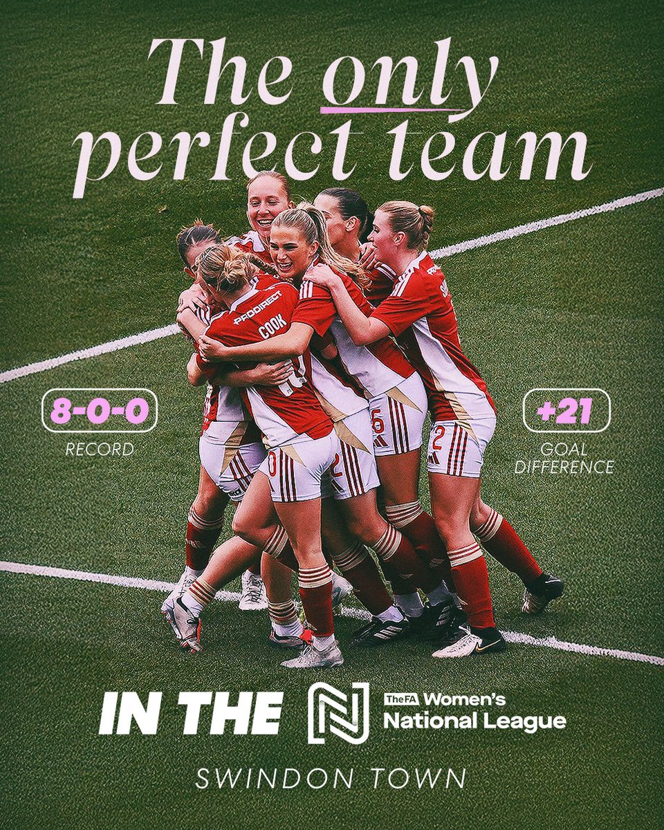 List of teams who have won all their #FAWNL games this season:

Swindon Town ✅

End of list.