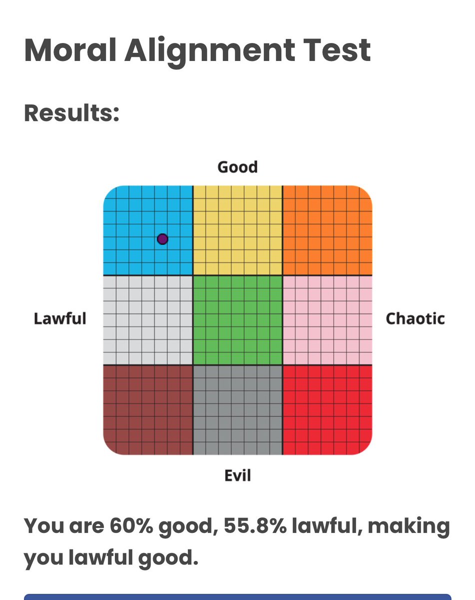 ltaintedsorrows's tweet image. i feel like a liar