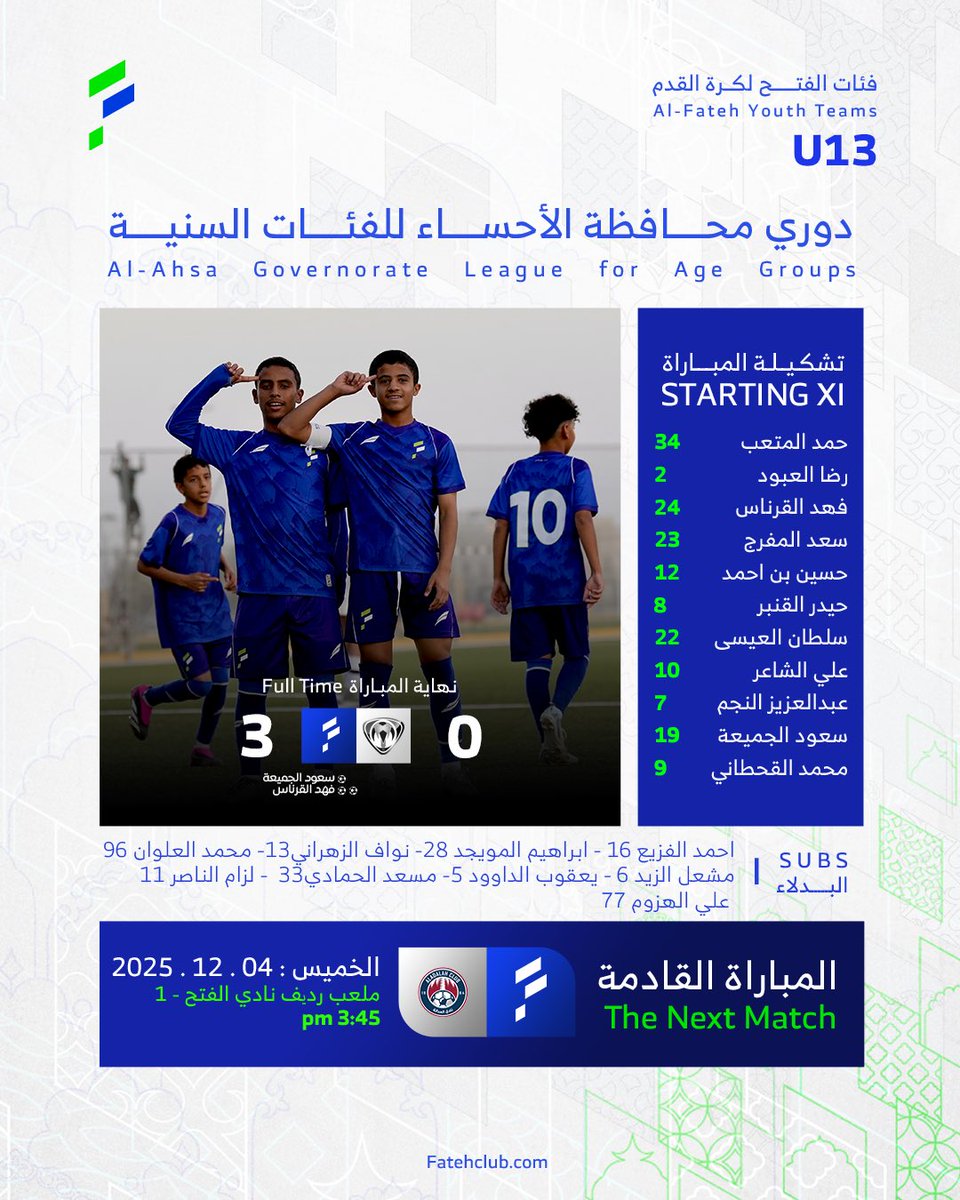 نهاية المباراة بفوز #الفتح_13 🔵

هجر 0 - 3 #الفتح

⚽️ سعود الجميعة
⚽️⚽️فهد القرناس

إليكم معلومات المباراة 🔽
