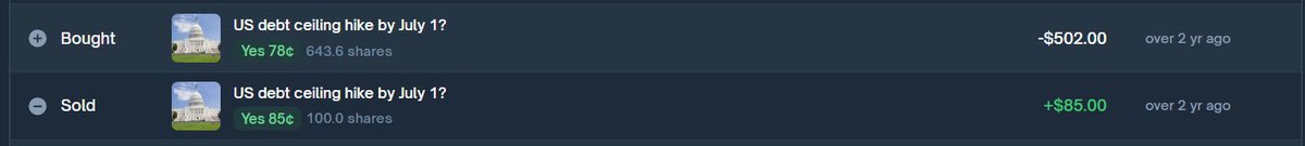 <a href="/predictionarc/">The Prediction Arc</a> <a href="/PolymarketTrade/">Polymarket Traders</a> Sold most above 90c