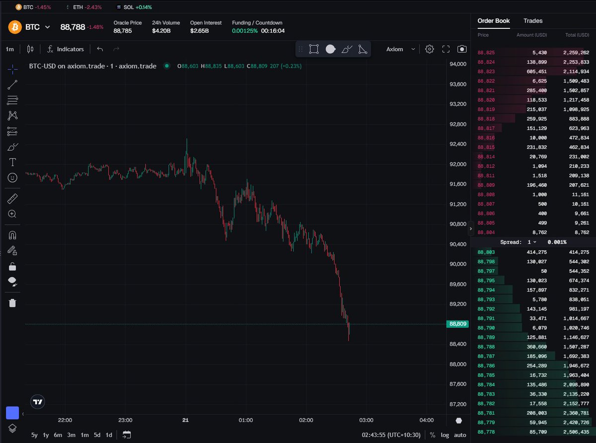 halaltrapper's tweet image. WHO BUNDLE RUGGED 😭😭🙏🙀
