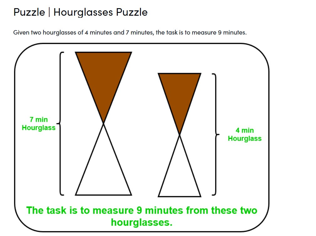 Abhinav_27_01's tweet image. Day 10 of #100DaysOfPuzzles completed!

Solved the tricky “Hourglass Time Measurement” puzzle on @geeksforgeeks today ⏳🧠
It’s crazy how a 4-min and 7-min hourglass can perfectly measure 9 minutes with pure logic! 🔄✨
#GeeksForGeeks #LogicPuzzles #DailyLearning #Consistency