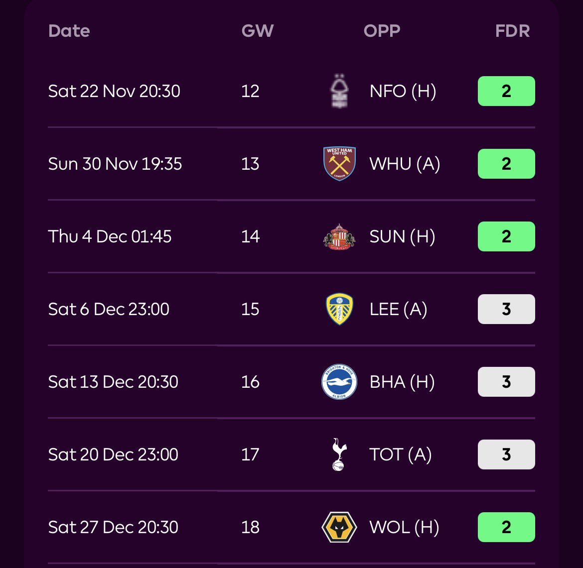 FPL GOAT tweet media