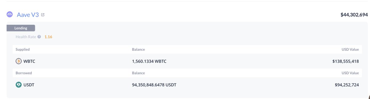 Additional on-chain transaction details of the whale's positions