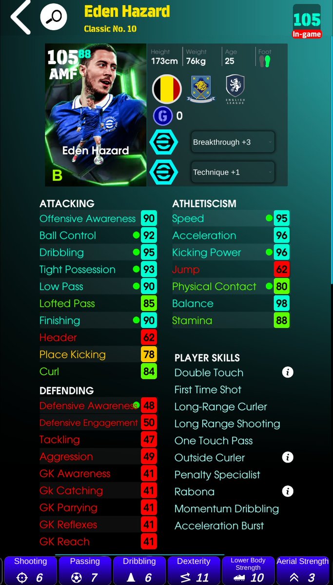 E. Hazard Detail Info

35Level
Breakthrough+3

#efootball #efootball2026