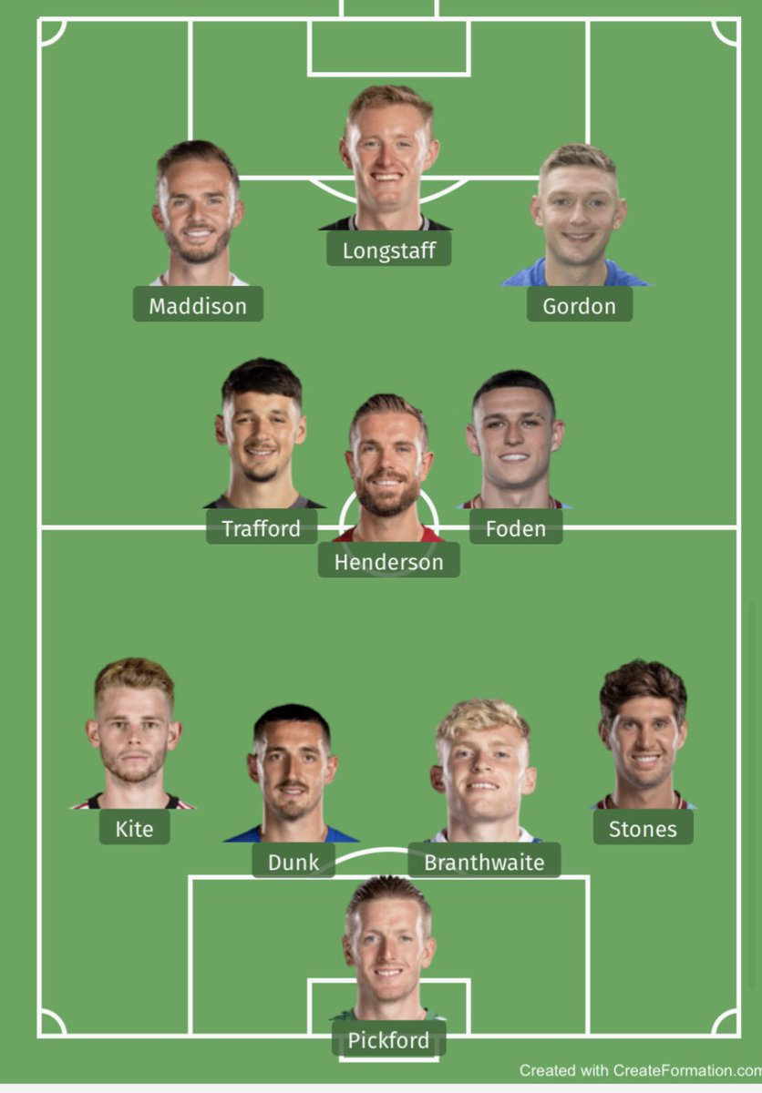 I’m crying, this would be the English team if immigration didn’t exist, then the journalists still have the nerve to slander black players 😭