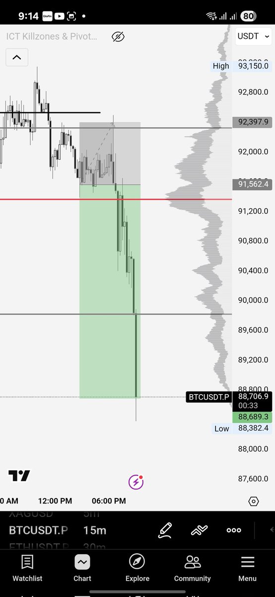 Sherlock tweet media