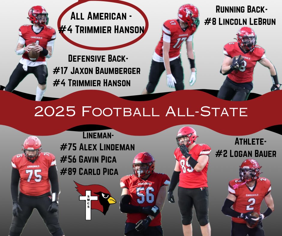 Congratulations to our All-State Football Players! 
 <a href="/Trimmier_1/">Trimmier Hanson</a> - DB / All-American 
Jaxon Baumberger  - DB 
<a href="/lebrun_lincoln/">Lincoln LeBrun</a>  - RB 
<a href="/alindeman75/">Alexander Lindeman ‘27 OL/DL</a> - OL 
<a href="/GavinPica56/">Gavin Pica</a> -  OL 
<a href="/CarloPica89/">Carlo Pica</a> - DL 
<a href="/Logan_Bauer2/">Logan Bauer</a> - Athlete 
<a href="/DRSM_Athletics/">Cardinal Athletics</a> <a href="/BigSiouxMedia/">Big Sioux Media Sports Network</a> #StMaryCardinals