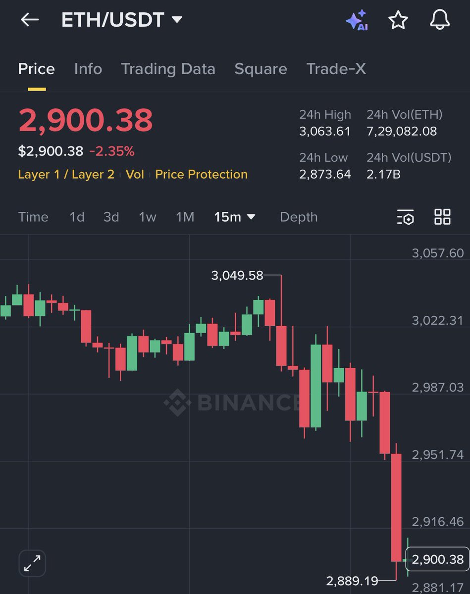 Evan Luthra tweet media