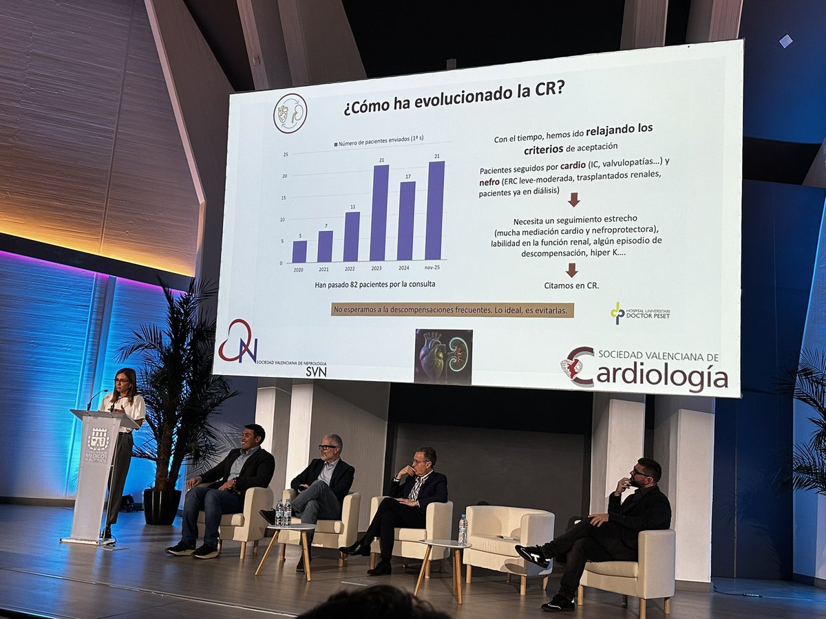 Contando la experiencia de la Unidad Cardiorenal del Hospital Dr. Peset