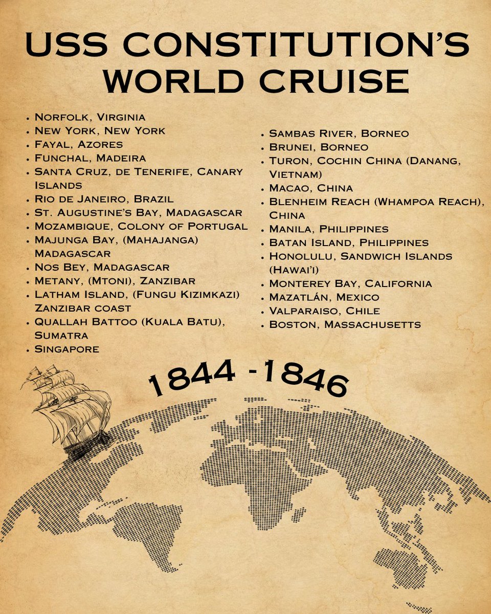 Looking back on the world cruise: 

From New York to the Azores, Zanzibar, China, Hawai‘i, and more, “Old Ironsides” sailed 52,000+ miles, visited 27 ports, and carried out diplomacy across four continents. After two years at sea, she returned home to Boston on 27 Sept. 1846. 🇺🇸