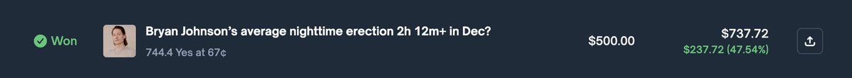 NOT gonna tell my kids i made monies on Bryan's nighttime erection😶‍🌫️