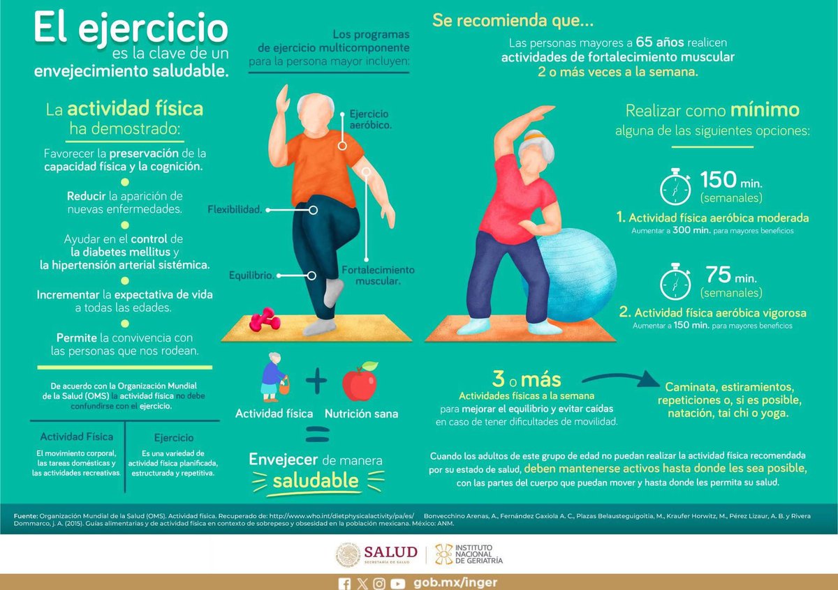 INGER_mx's tweet photo. La edad no es un límite, sino una oportunidad para fortalecer el cuerpo y la mente. 

¡Nunca es tarde para moverse y sentirse bien! https://t.co/fr4UIFRZ8N