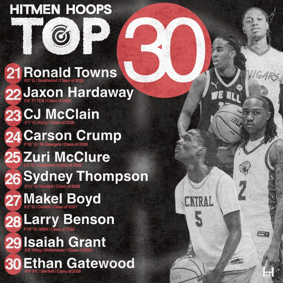 𝐇𝐢𝐭𝐦𝐞𝐧 𝐇𝐨𝐨𝐩𝐬 𝐇𝐢𝐭 𝐋𝐢𝐬𝐭: 𝐓𝐨𝐩 𝟑𝟎 𝐏𝐥𝐚𝐲𝐞𝐫𝐬 𝐭𝐨 𝐖𝐚𝐭𝐜𝐡 𝐢𝐧 𝐌𝐞𝐦𝐩𝐡𝐢𝐬 

The HS 🏀 season has started in Memphis, and these are my top 30 players to watch in the city.

Rankings reflect a balance of their expected production + upside as a college