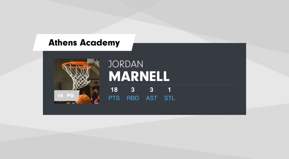 Jordan marnell tweet media