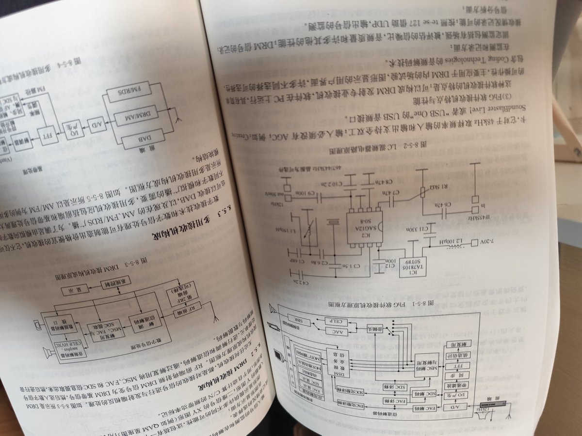 Digital Radio enthusiast tweet media