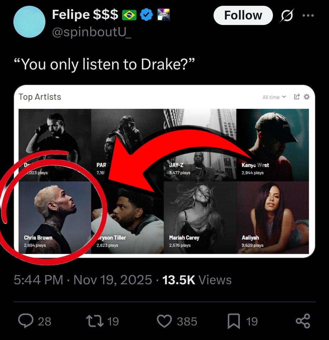 abuse is only bad when someone I dont like does it