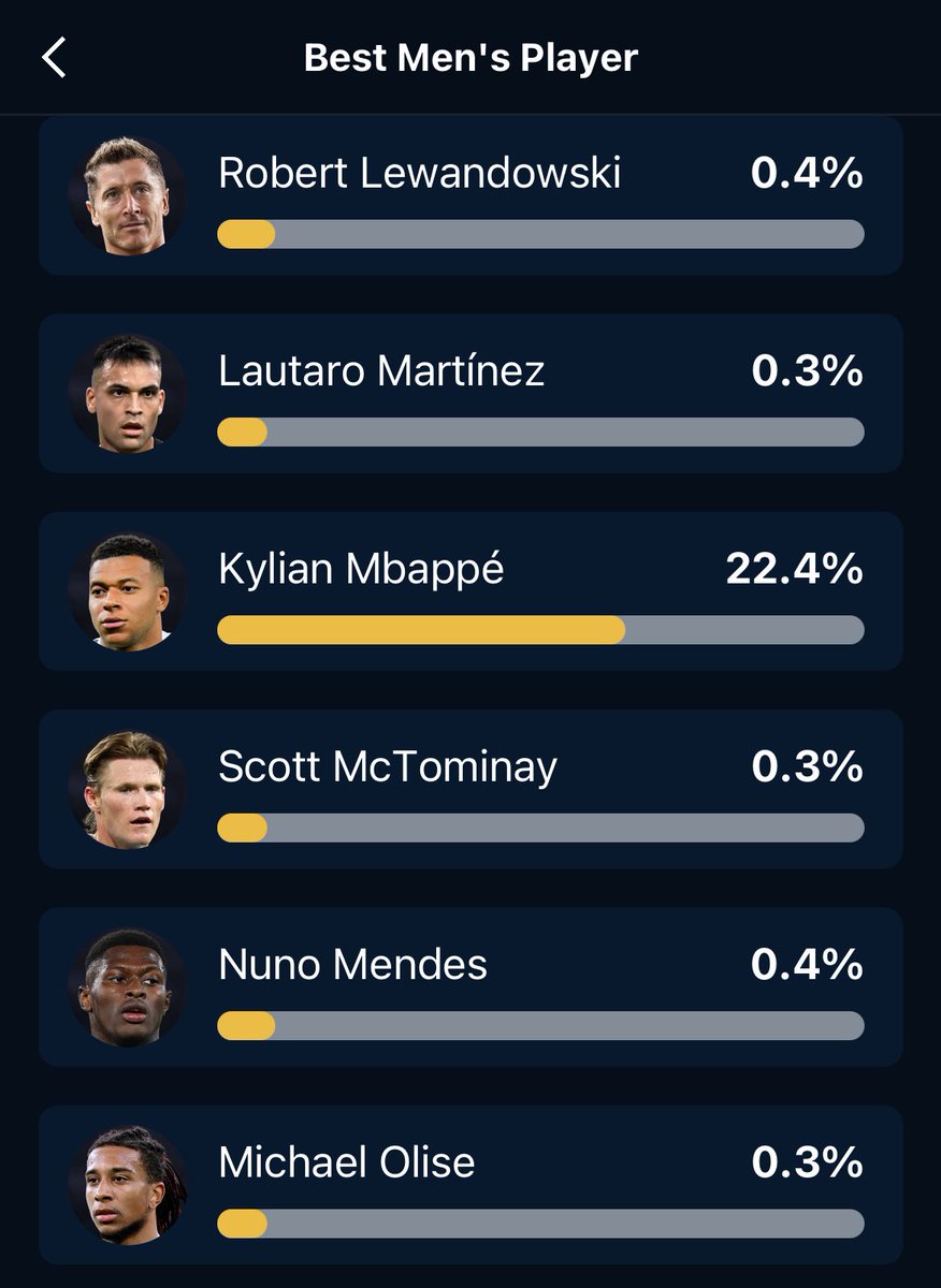 LunaMbappe's tweet photo. Don’t forget to vote Mbappe for Best Player + Best Forward. 

-You can download the app and sign up to get extra votes 
- You can use multiple accounts to vote

https://t.co/C7XEc3Ed3n https://t.co/q2qcewGx1S