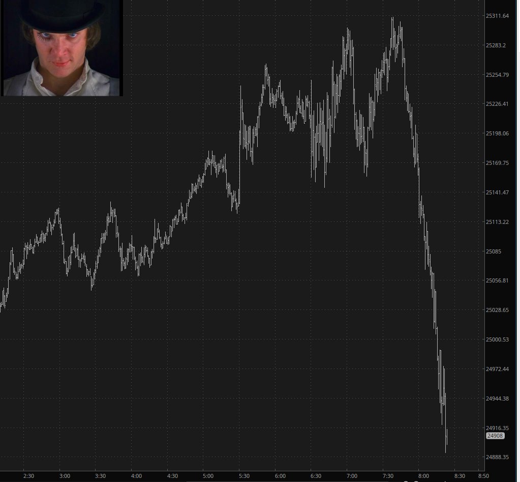 SlopeOfHope's tweet image. 