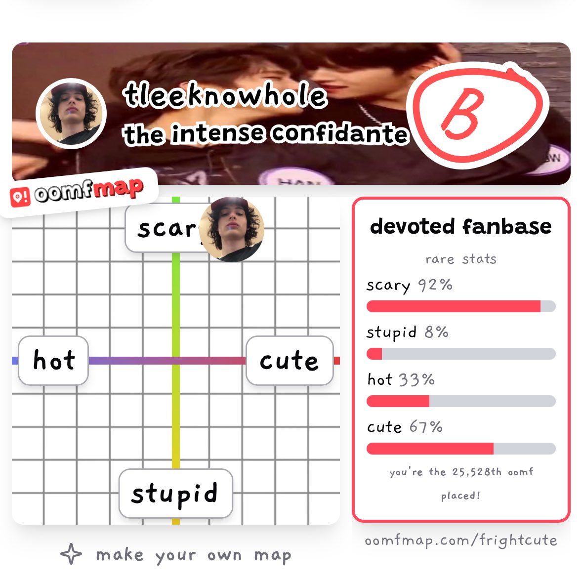 tleeknowhole's tweet image. #thoughts?