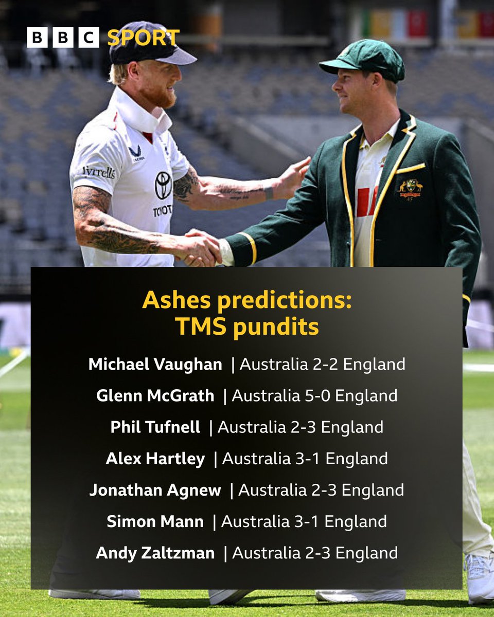 The thing we ask our pundits to do that always comes back to bite to them. 😅

What are your Ashes predictions? 💭