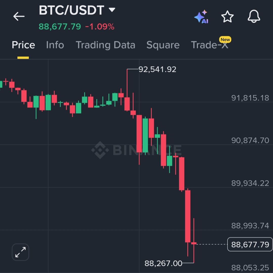 wiseadvicesumit's tweet image. ENOUGH OF THIS NONSENSE 😡