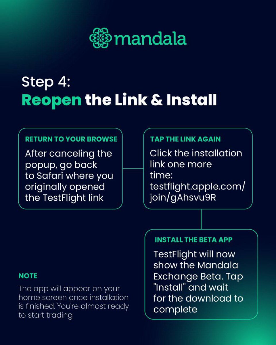 Mandala Exchange tweet media