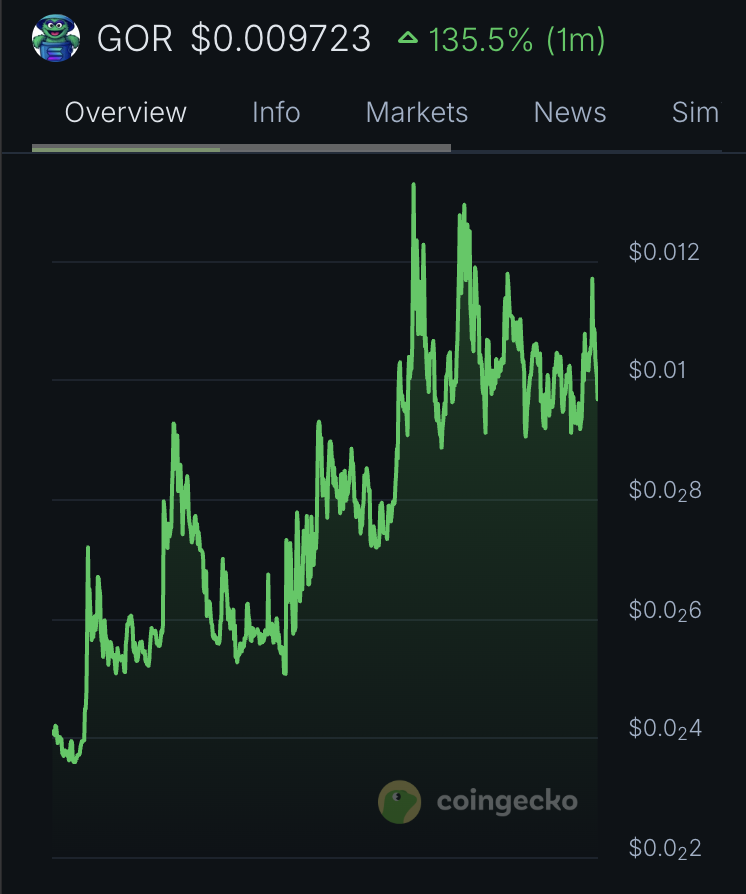 fairdevs's tweet photo. there is always a bull market somewhere https://t.co/SoAUpbXf4S