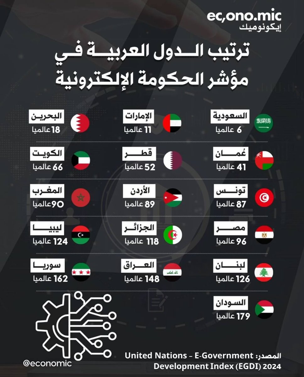 طز .. المهم سحب الجناسي
<a href="/KuwaitiCM/">مجلس الوزراء الكويتي</a>