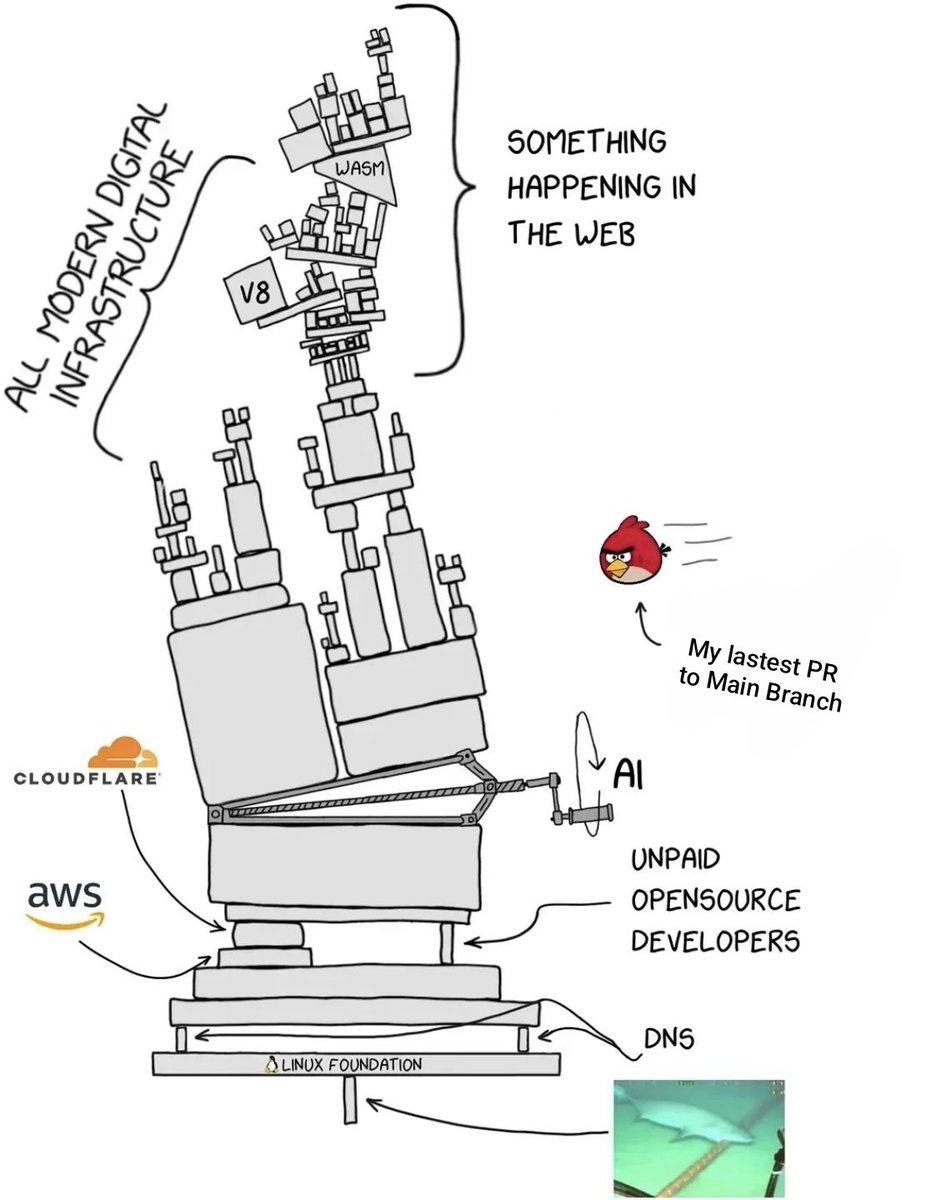 Una cosa bellísima...