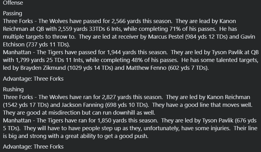 Montana Class B Football tweet media