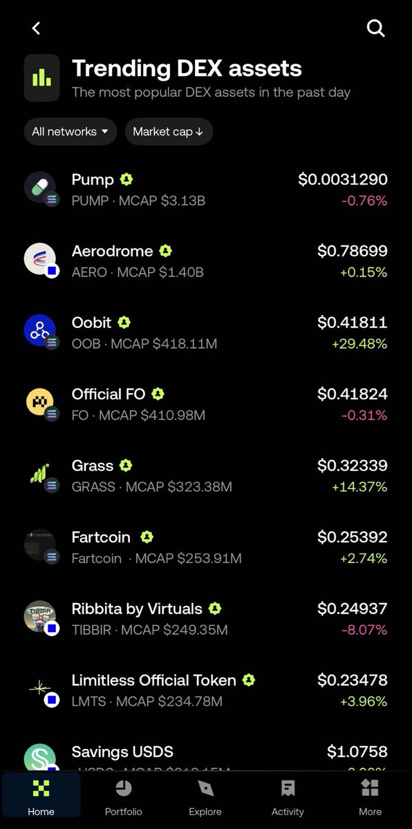 BTCCapitalist21's tweet image. DeFi was honestly frustrating to use and I've been in crypto a minute. But CeDeFi on OKX lets me trade on multiple chains from one place. It's a game changer.