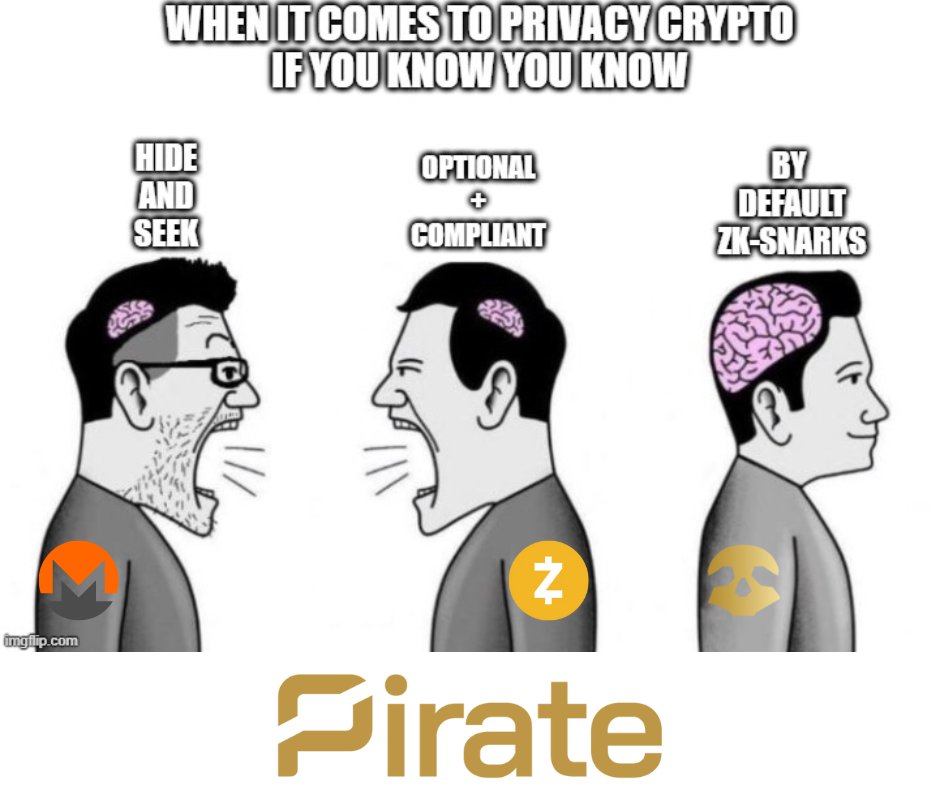 Piratextremes's tweet image. While the &apos;mainstream&apos; crypto wars go on, we quietly go about our business fighting for true financial freedom.
$ARRR $XMR $ZEC $BTC $ETH