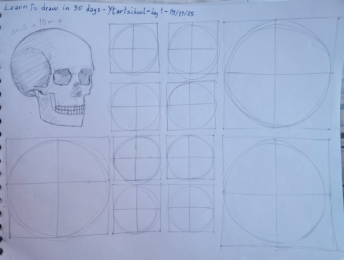 loustatg's tweet image. #learntodrawin30days sou um incompetente que não sabe desenhar um círculo