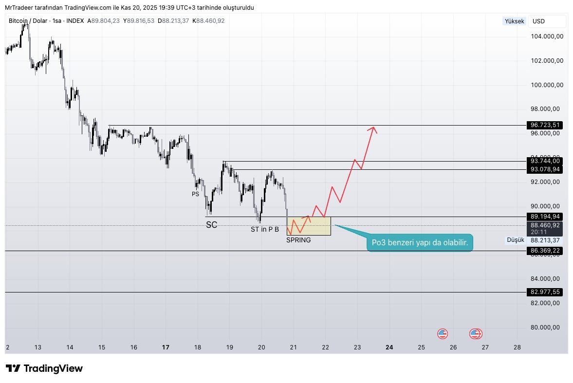 Mr. Trader tweet media