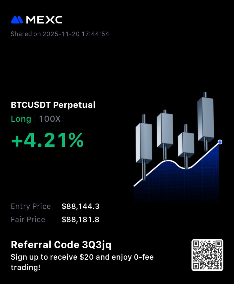 Opened a 100x long position on $BTC laddering it with limit orders till $85.500