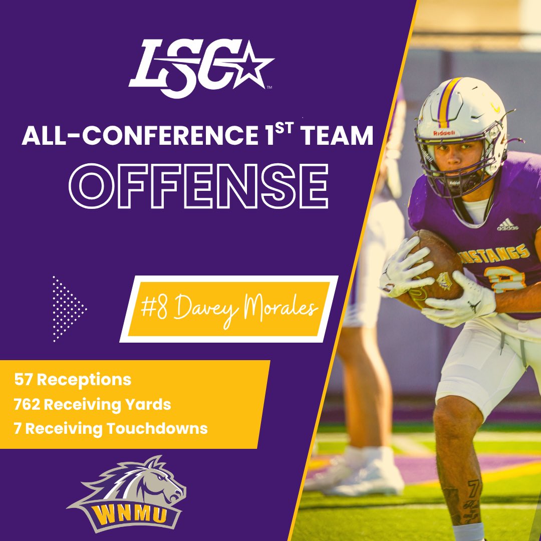 Double trouble at Wide Receiver. Congrats to #8 Davey Morales on being named First-Team All Conference Offense!

#RareBreed
#WNMU