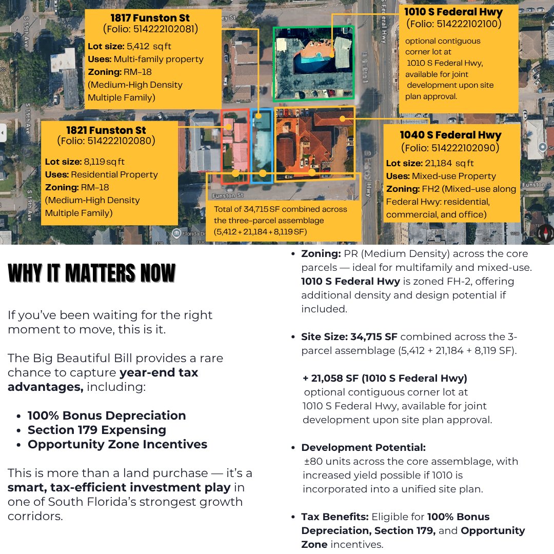 Rise_Realty's tweet image. Hollywood Assemblage 🚀

Prime RM-18 + FH-2 site with big frontage, strong density, and year-end tax advantages. Developers—this is the one.

🌐 riserealty.com
📩 keith@riserealty.com
📞 305.859.1606

#CRE #Developers #HollywoodFL #Multifamily #MixedUse