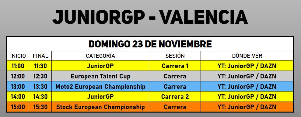 🏍️🇪🇸 Horarios JuniorGP Valencia

#JuniorGP