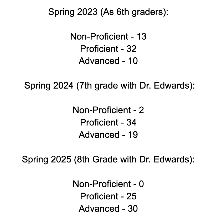 Dr. Clayton Edwards tweet media