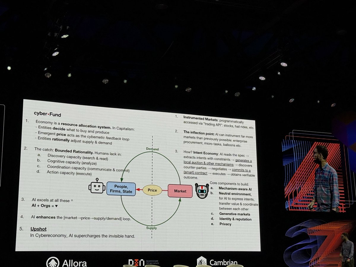 Interesting take from <a href="/artofkot/">Artem</a> <a href="/cyberFund_/">cyber•Fund</a>: cyber economy not cyber slavery