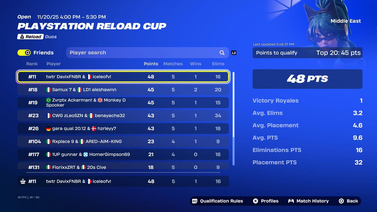 Qual ps cup finals me w <a href="/iceLeoh/">iceLeoh</a>