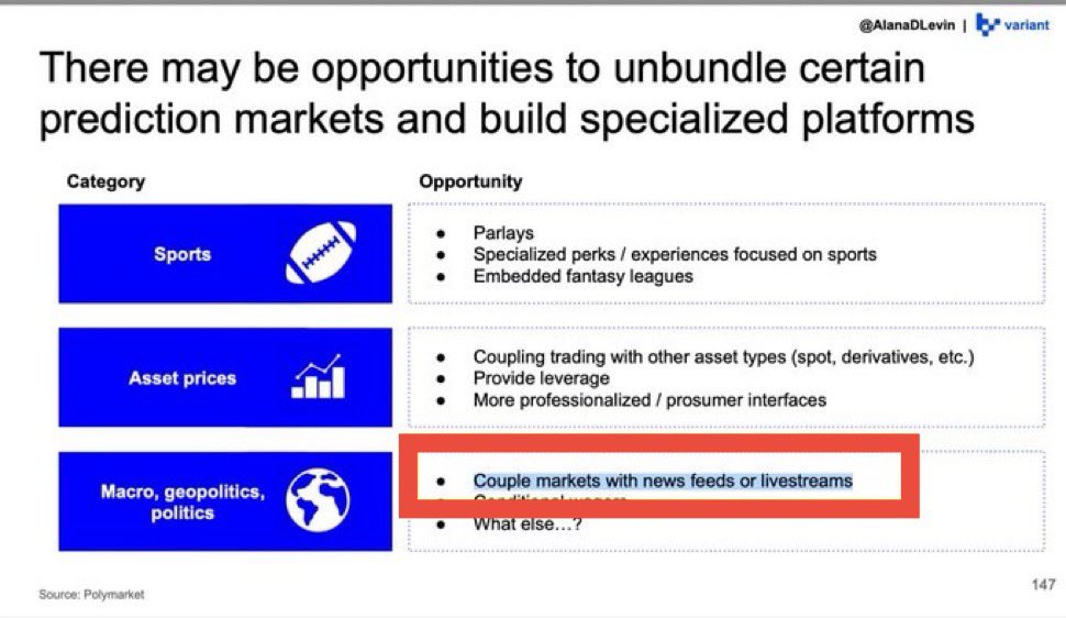 Predictions for livestreams…

You can bet on live SideQuests, only at Lux.gg/watch