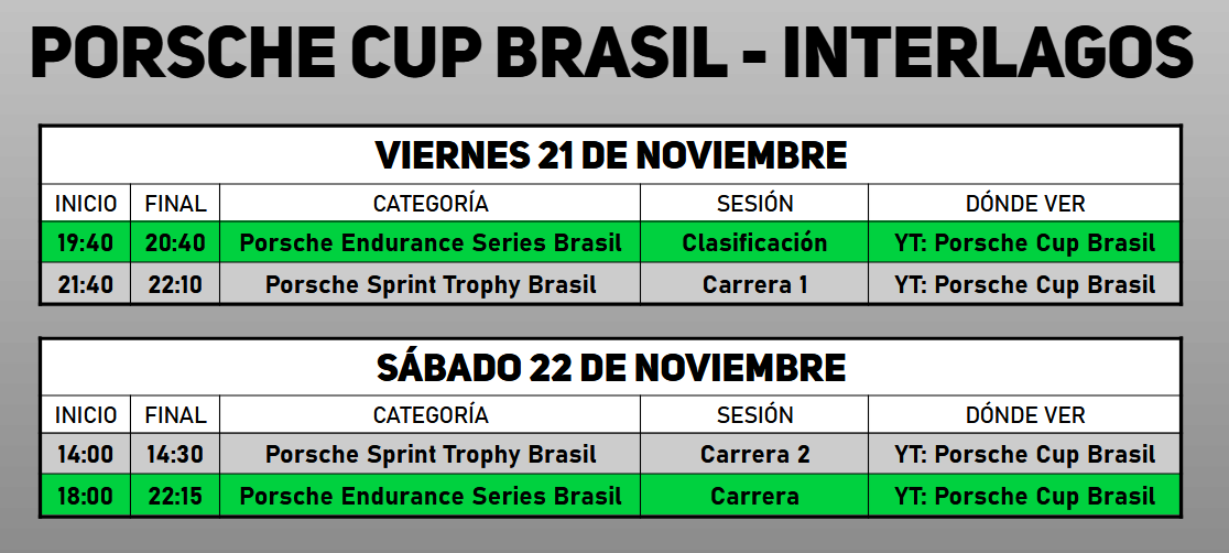 🏎️🇧🇷 Horarios Porsche Cup Brasil Interlagos

#PorscheCupBrasil