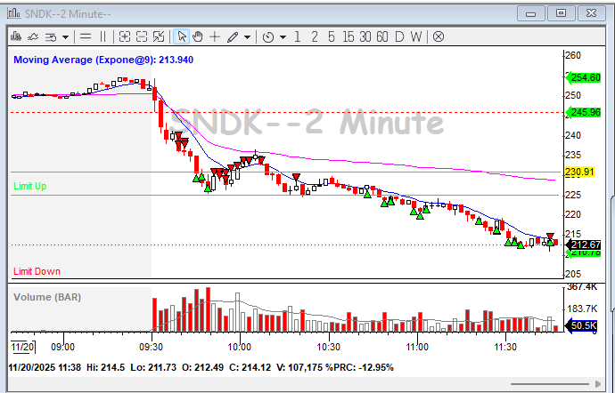 Alvin Yu tweet media