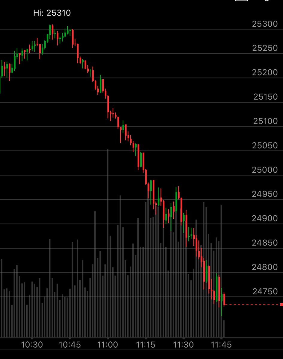 JaguarAnalytics tweet media