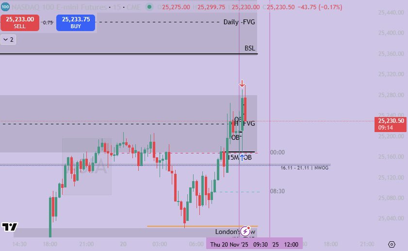 Indices Doll tweet media