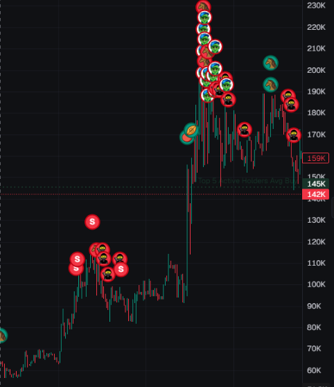 halaltrapper's tweet image. fuck my chungus life