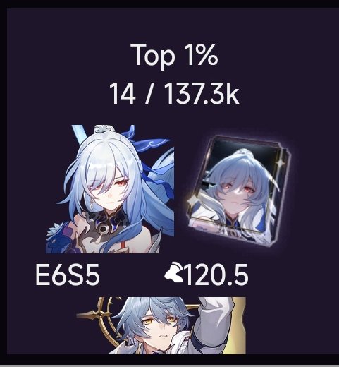 俺の鏡流世界14位⁉️